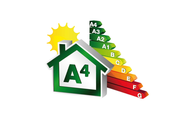 Classificazione Energetica A4